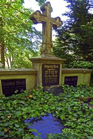 Beck-Familiengrab