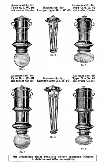 Beck-Bogenlampenmodelle von 1908