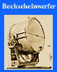 Beckscheinwerfer